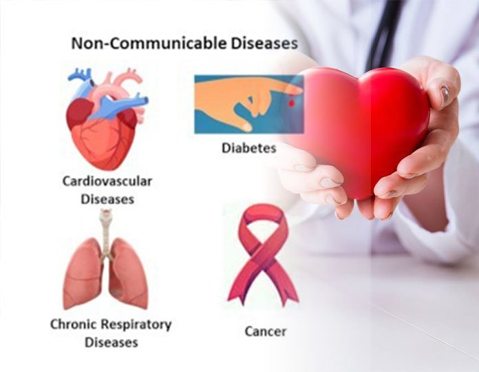 Non-Communicable-Disease