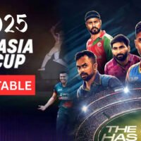 Asia Cup 2025 Points Table