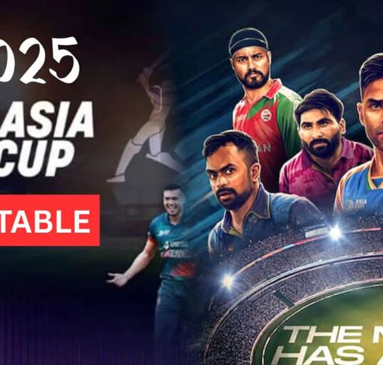 Asia Cup 2025 Points Table