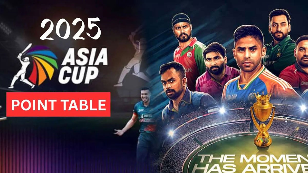 Asia Cup 2025 Points Table